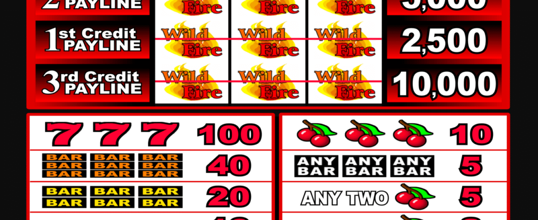 FreeSlots.com: Free Online Slot Games Guide