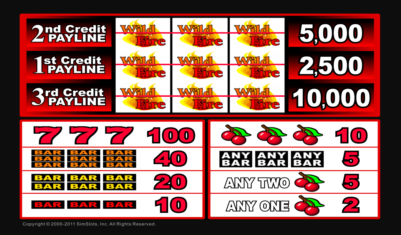 FreeSlots.com: Free Online Slot Games Guide